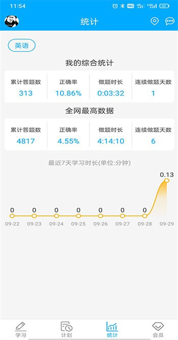 专升本刷题宝破解版截图1