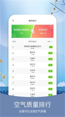 预知天气精简版截图1